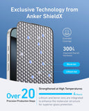 Anker Screen Printing High-Definition Mobile Phone Tempered ShieldX Glass Kit Iphone 16 Pro Max
