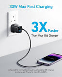 Anker 323 Charger 33W 3ft C-C bundle