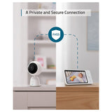 EUFY BABY MONITOR 720P